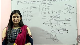 Hc Verma question from optics for neet jee hcverma neet jee physics cbse [upl. by Kaitlyn]