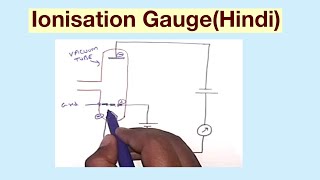 Ionisation GaugeHindi [upl. by Jacinda766]