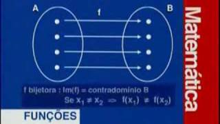 Matemática  Propriedades das Funções  Parte 1  2 [upl. by Arracot]