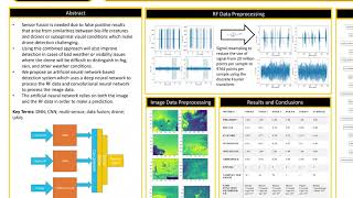 Drone Detection Using Deep Learning and Sensor Fusion [upl. by Neliac]