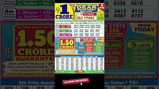 Lottery sambad live 100pm 011024 Morning Nagaland state dear lottery Result pdf Download [upl. by Tica]