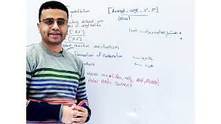 Sn1 reaction mechanism  stereochemistry  rearrangement  تفاعلات الاستبدال في الالكيل هاليد [upl. by Osrock]