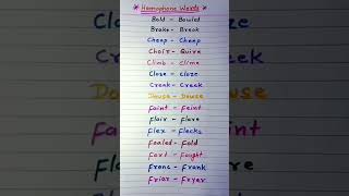 homophones words  notes subscribe [upl. by Aihn186]