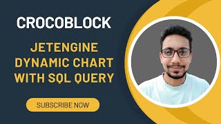 Crocoblock Jetengine Dynamic Chart Builder With Jetengine SQL Query Builder  Ariful Islam Noyon [upl. by Ognimod]