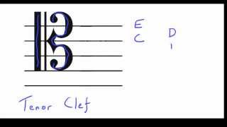 What is the Tenor Clef and how can I read it [upl. by Annerol]