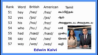 மிக முக்கிய ஆங்கில வார்த்தைகள் பிரிட்டிஷ் அமெரிக்க உச்சரிப்பு பொருள் அர்த்தம் Words 51  100 [upl. by Viviane]