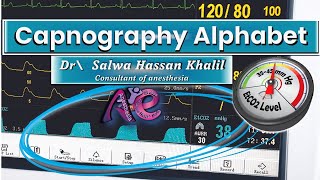 Capnography Technology  physics amp Types Endtidal carbon dioxide EtCO2 [upl. by Iloj919]