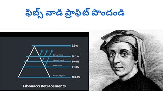 Learn to trade with Fibonacci Retracement and earn profit  Part 2 [upl. by Eiroj704]