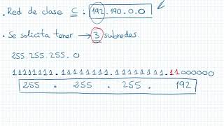 Ejemplo de cálculo de Subredes [upl. by Meris]