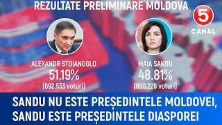 Sandu nu este președintele Moldovei Sandu este președintele diasporei [upl. by Elockin249]