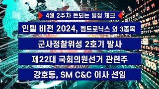 차트분석  일정  확률 UP↑ 인텔 비전 2024 군사정찰위성 2호기 발사  인간 게놈 학회HGM 개최 제22대 국회의원선거 강호동 SM CampC 이사 선임 [upl. by Jonina]