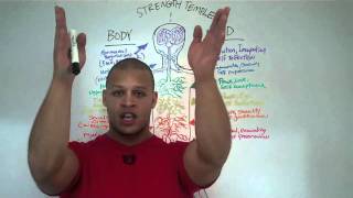 The Truth About Building Strength elliott hulses version [upl. by Norra759]