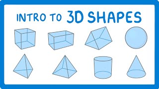 GCSE Maths  The Eight 3D Shapes You Need to Know amp What Vertices Edges amp Faces are 109 [upl. by Gut494]