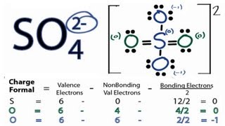 How to Draw the Lewis Structure for the Sulfate Ion [upl. by Oecam]