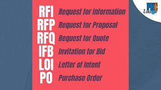 how to make proposal for buyer request  IN HINDI [upl. by Ordep]