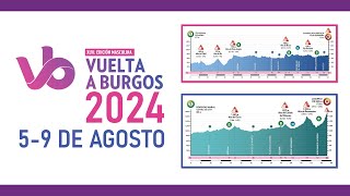 Recorrido VUELTA a BURGOS 2024 Etapas Perfiles y Altimetrías [upl. by Azilem]