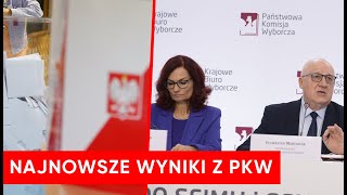 KTO WYGRAŁ WYBORY Najnowsze wyniki z PKW Jest komunikat komisji [upl. by Ingaborg]