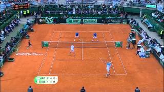 Official Davis Cup Highlights Argentina 32 France [upl. by Aynuat]