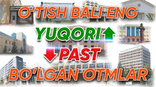 Toshkent shahridagi oliygohlarga kirishdagi TOP10 eng past va baland kirish ballari [upl. by Avad]