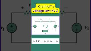 KCL and KVL [upl. by Aicnelav]