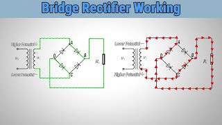 Bridge Rectifier Circuit Diagram amp Its Working [upl. by Ankney]