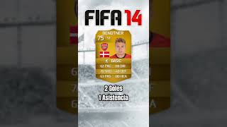 Nicklas Bendtner 20102020 nicklasbendtner bendtner fifa fut ultimateteam [upl. by Julietta]