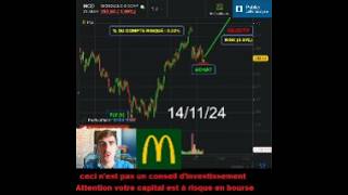 Achat dactions MCDONALDS 10 Trader Trading [upl. by Vachell]