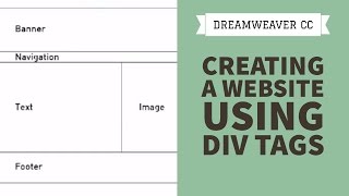 Creating a website using div tags in Dreamweaver CC 2534 [upl. by Annaihs726]