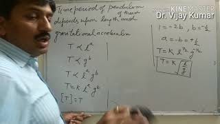 Dimensional Analysis To derive formula by dimensional analysis [upl. by Miquela]