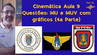 Cinemática aula 9 Questões MU e MUV ITA AFA e EFOMM [upl. by Oinotla]