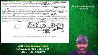 CS Executive Negotiable Instrument Act Lecture 3 New Syllabus by Anurag Jain at Deep Gyan Classes [upl. by Ainigriv]