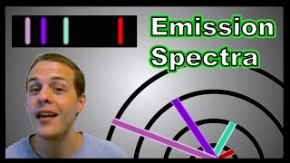 Emission Spectra and the Bohr Model [upl. by Norod762]