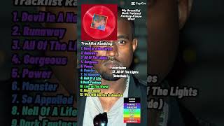 Day 14 Of rating albumsMBDTFKanye West rap hiphop music album albumreview [upl. by Ecyoj145]