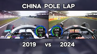 China Pole Lap 2024 vs 2019  Verstappen vs Bottas [upl. by Haduhey]