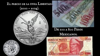 Precio de la onza Libertad a través del tiempo 20002024 [upl. by Inalaehon229]