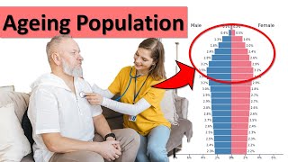 The Problems with an Ageing Population [upl. by Naid]