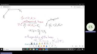 CEU Image Processing 2025 Lec 6 Fourier transform [upl. by Rebm]