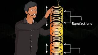 Compression and Rarefaction class 9 [upl. by Poler]