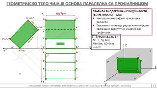 Geometrijska tela vezbanje 2 [upl. by Kernan758]