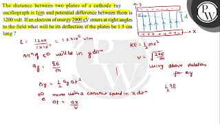 The distance between two plates of a cathode ray oscillograph is \ [upl. by Myna630]