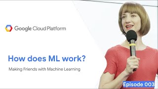 MFML 003  How does machine learning work [upl. by Lemieux]