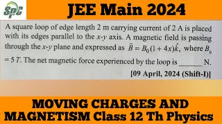 A square loop of edeg length 2 m carrying current of 2 A is placed with its edges parallel to the x [upl. by Nylatsyrc]