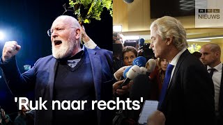 GroenLinksPvdA de grootste in Europa PVV grote winnaar [upl. by Glyn]