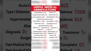 Useful Medical Abbreviations [upl. by Atekehs]