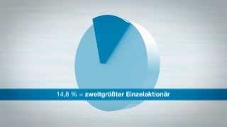 15 Jahre voestalpineMitarbeiterbeteiligung [upl. by Ariem]