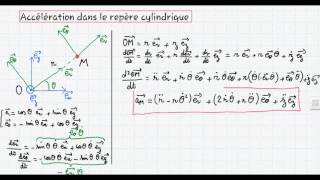 Accélération en coordonnées cylindriques [upl. by Vivien]