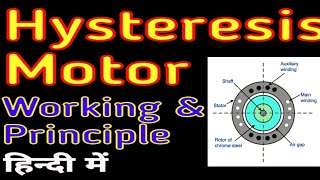 HYSTERESIS MOTOR and its APPLICATIONS  Hysteresis Motor Working and Principle  Hysteresis motor [upl. by Eidnahs]