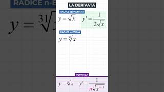 Derivata di una Radice [upl. by Attiuqihc]