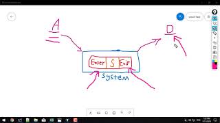 Queueing Theory  EventOriented Bookkeeping [upl. by Magan113]