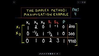 The Simplex Method  Finding a Maximum  Word Problem Example Part 4 of 5 [upl. by Ilise440]